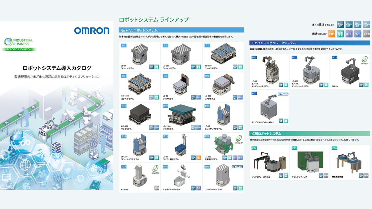 製造現場のさまざまな課題に応えるロボティクスソリューションをご案内いたします。