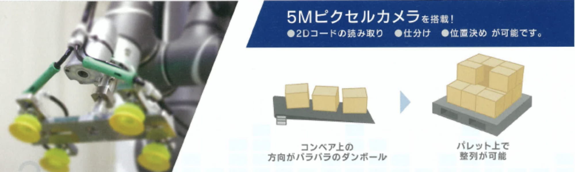 カメラ標準搭載