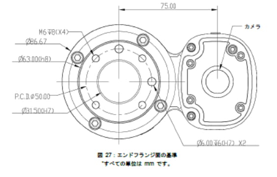 エンドフランジ部寸法