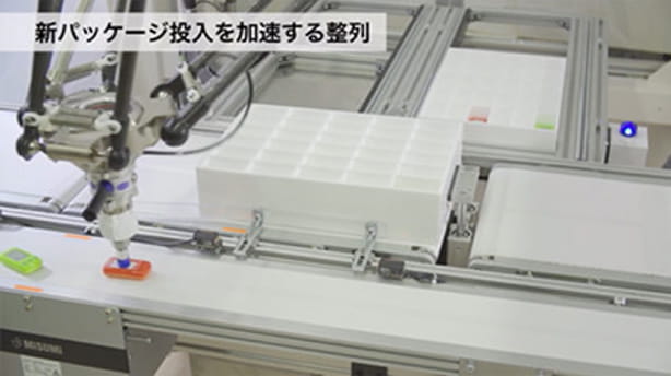 商品の包装(箱詰め)を自動化、新パッケージへの切り替えも短時間で可能