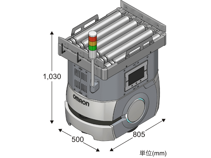 LD-90 コンベヤモデル