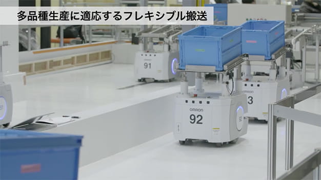 複数のモバイルロボットの連動により、多品種生産に対応する自動搬送を実現