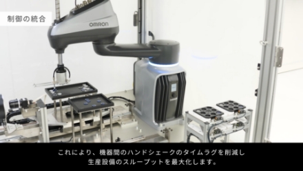 モーション、画像、セーフティとロボットの統合制御