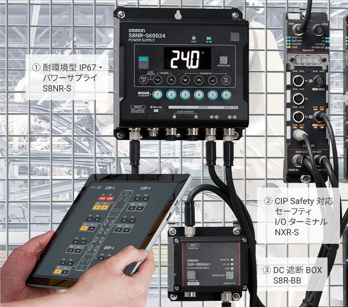 【After】制御盤機器の集約、ネットワーク対応、そして盤外設置への進化で、設備近くへ最適配置による現場の省配線を実現