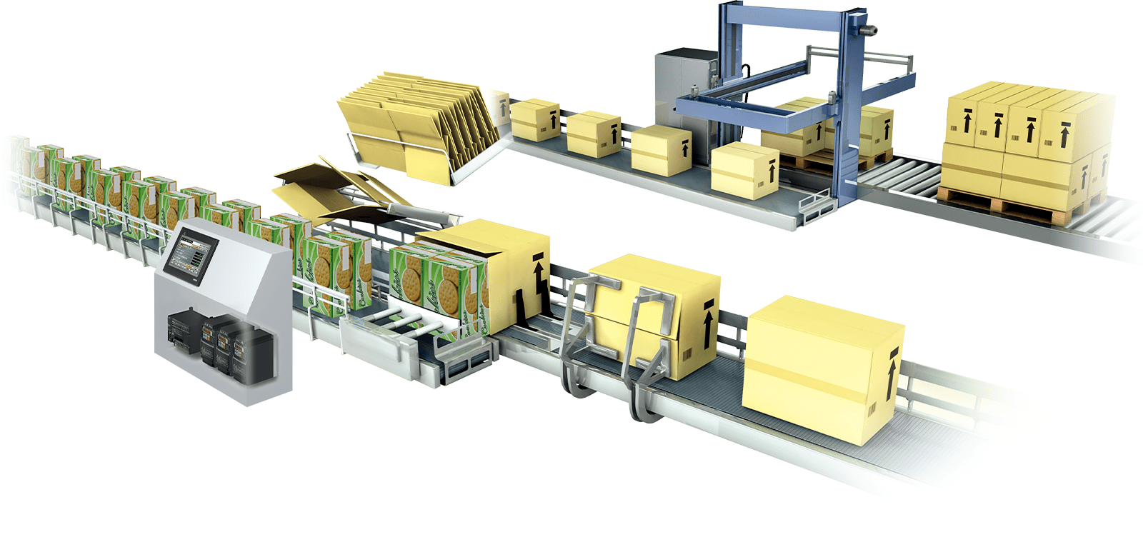Modbus RTUマスタ