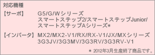 対応商品【サーボ】G5/G/Wシリーズ スマートステップ2/スマートステップJunior/スマートステップAシリーズ* 【インバータ】MX2/MX2-V1/RX/RX-V1/JX/MXシリーズ 3G3JV/3G3MV/3G3RV/3G3RV-V1