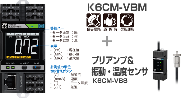 モータ状態監視機器 K6CMシリーズ 特設ページ - 振動・温度タイプ