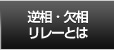 逆相・欠相リレーとは