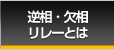 逆相・欠相リレーとは