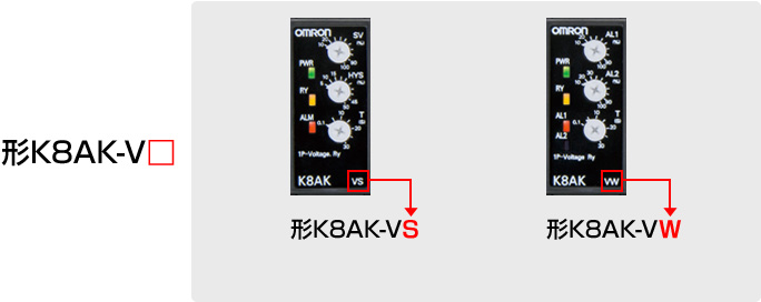 K8Akのリレー出力仕様は2タイプ