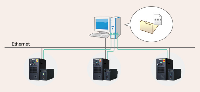 データ共有のシステムイメージ