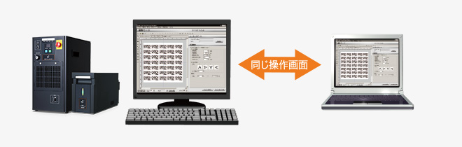 他のパソコンでもレーザマーカ本体と同じ操作画面で編集作業可能