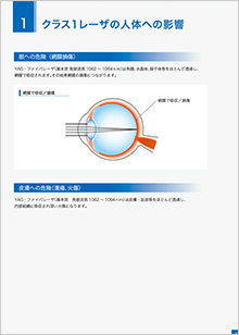 レーザ安全知識編 掲載イメージ