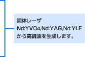 固体レーザNd:YVO4,Nd:YAG,Nd：YLFから高調波を生成します。