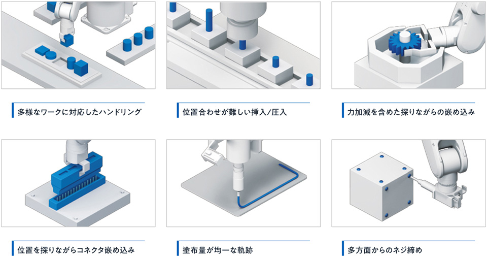 キロボットハンド／ロボットアームの進化によって匠の技を再現可能に