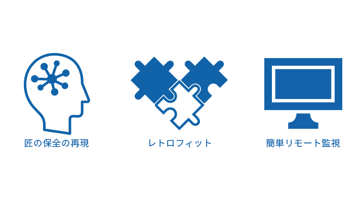 オムロンの予知保全