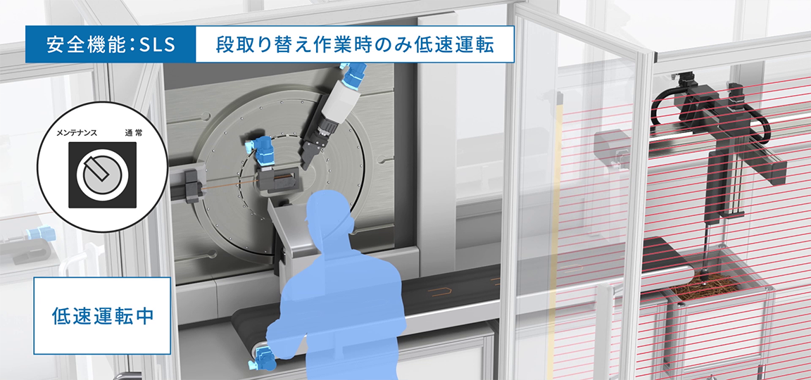 段取り替え時でも駆動部を低速運転させながら作業