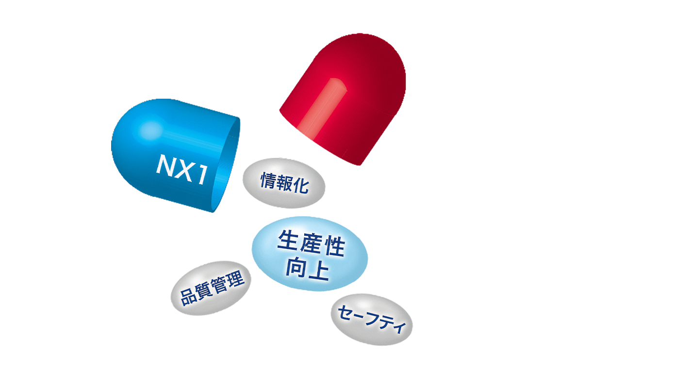 そうは言っても生産性