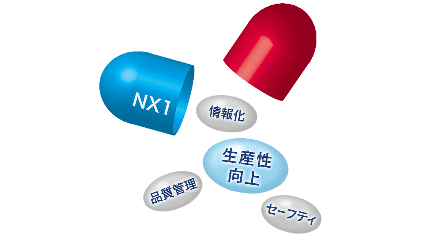 そうは言っても生産性