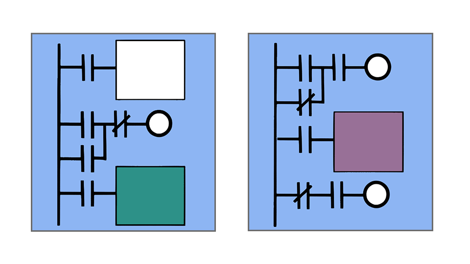 プログラミング