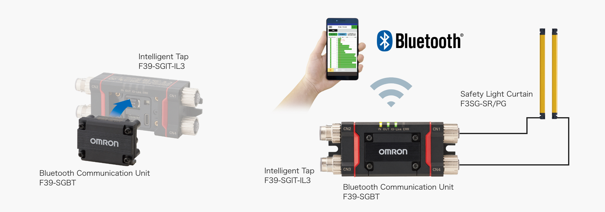 Easy monitoring of on-site light curtains via Bluetooth