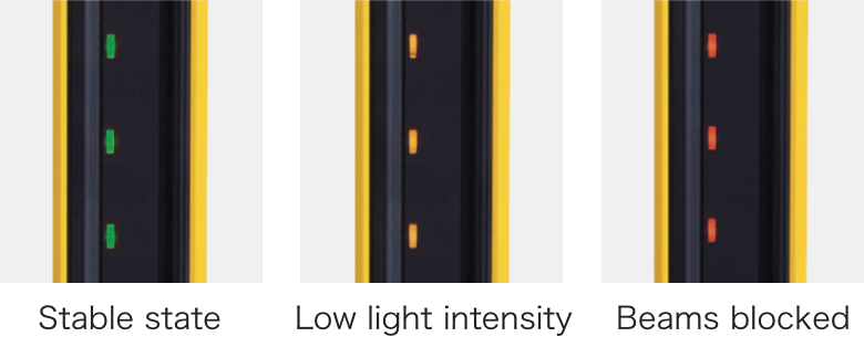 It takes time to adjust beams.