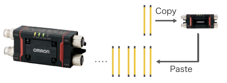 It is time consuming to connect PC to each light curtain for setting up many light curtains.