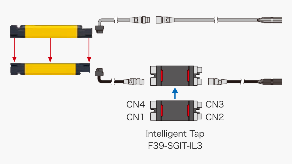 Connected for setting (optical synchronization)