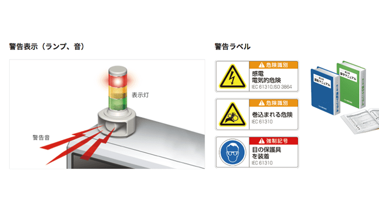 リスク低減方策の例