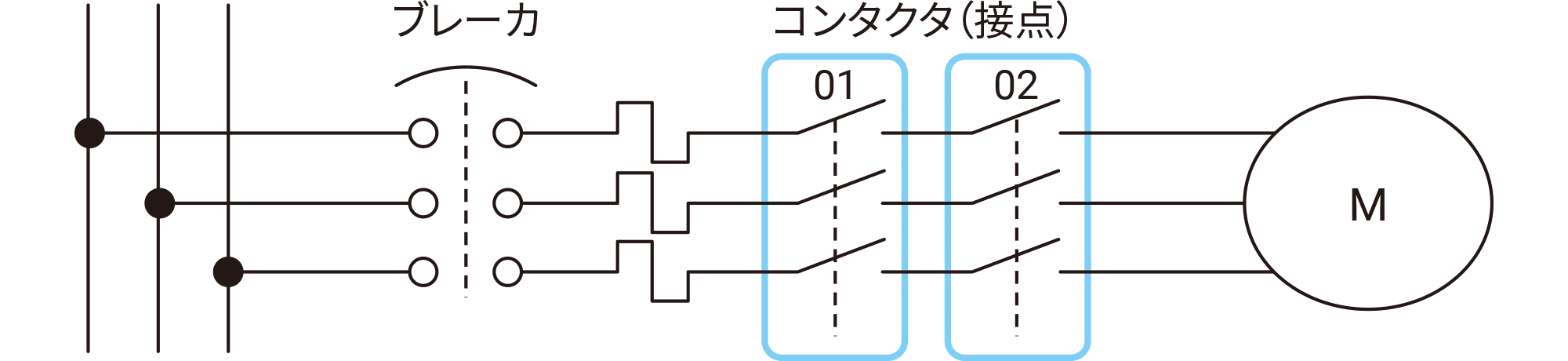 3相電源（AC200V系）