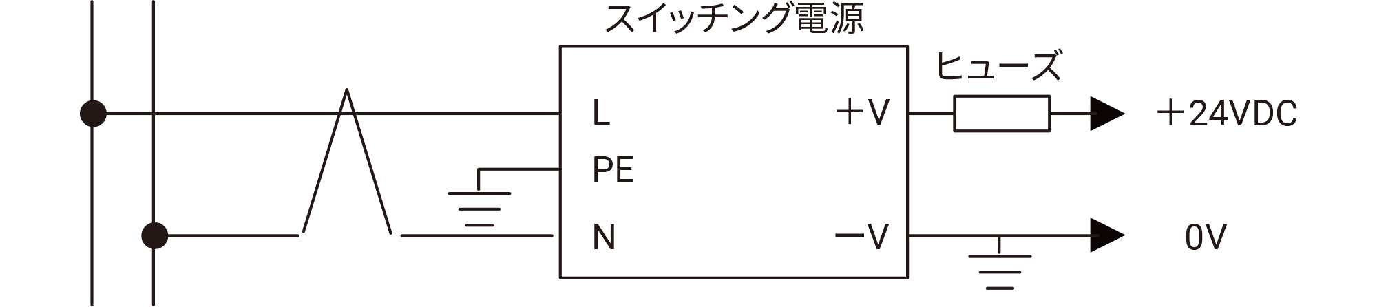 単相電源（AC100V系）