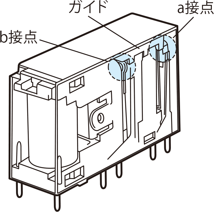 強制ガイド接点機構