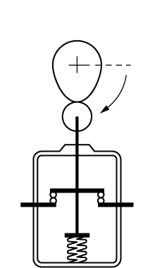 接点閉路（ガード閉）