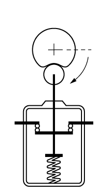 接点閉路（ガード閉）