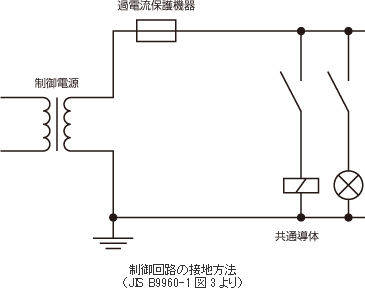 PNP出力タイプ