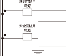 制御回路はnpnで 安全機器がpnpの場合における回路構成について 安全のヒント オムロン制御機器