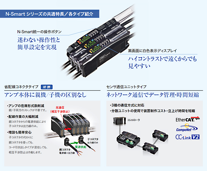 N-Smartシリーズ特設ページ｜センサ：オムロン制御機器