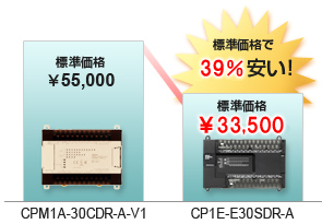 CPM1A/CPM2AからCP1Eへの置き換え - PLCリプレースのおすすめ