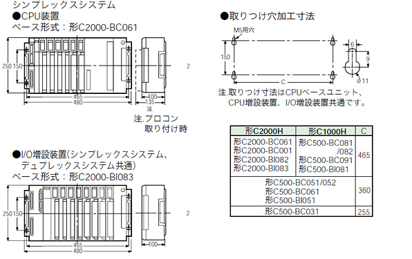 システムでの外形寸法 C2000H