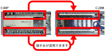 C20P/C28P/C40P/C60P→CJ2Mへ置き換え