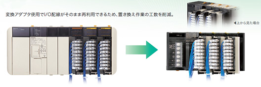 CQM1(H)→CJシリーズへ置き換え