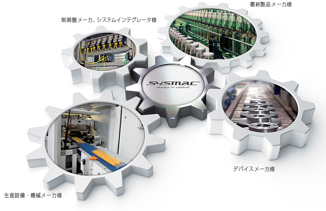 グローバルに変化するモノづくり環境