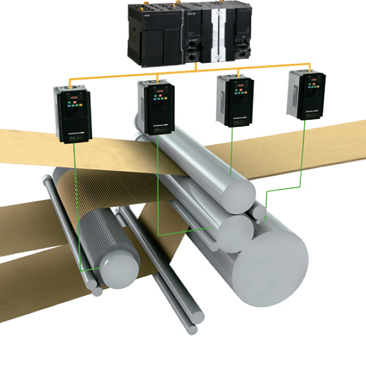 シーケンス制御とモーション制御の統合