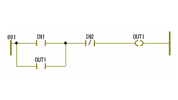 第2回 IEC 61131-3の特長 前編