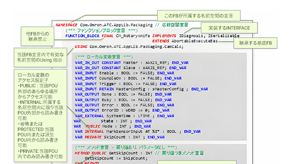 第6回 IEC 61131-3 第3版の内容とJIS B 3503