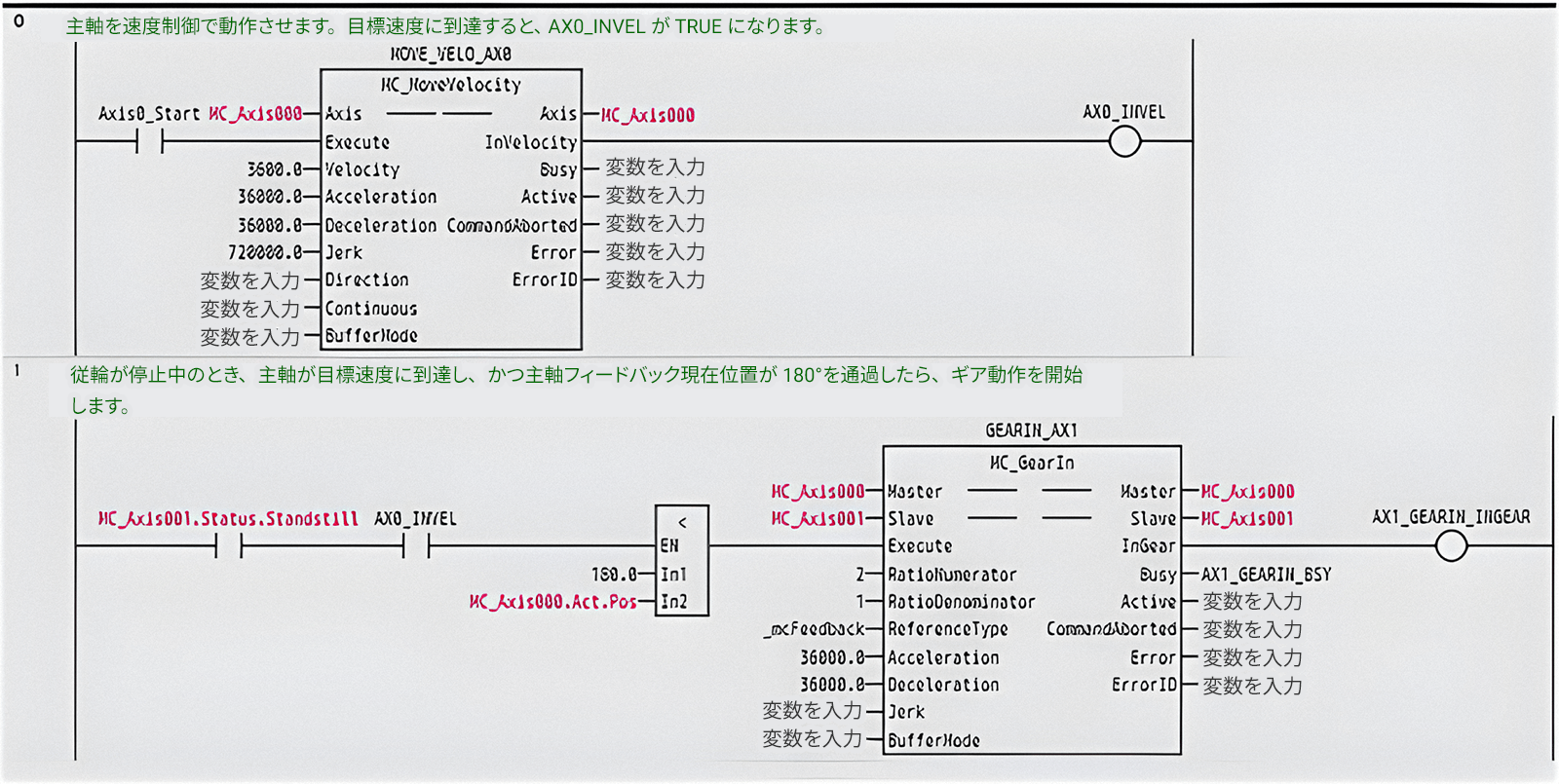 ギア動作のLDプログラム例