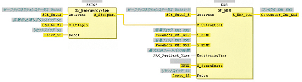 SF_EmergencyStopを用いたプログラミング例