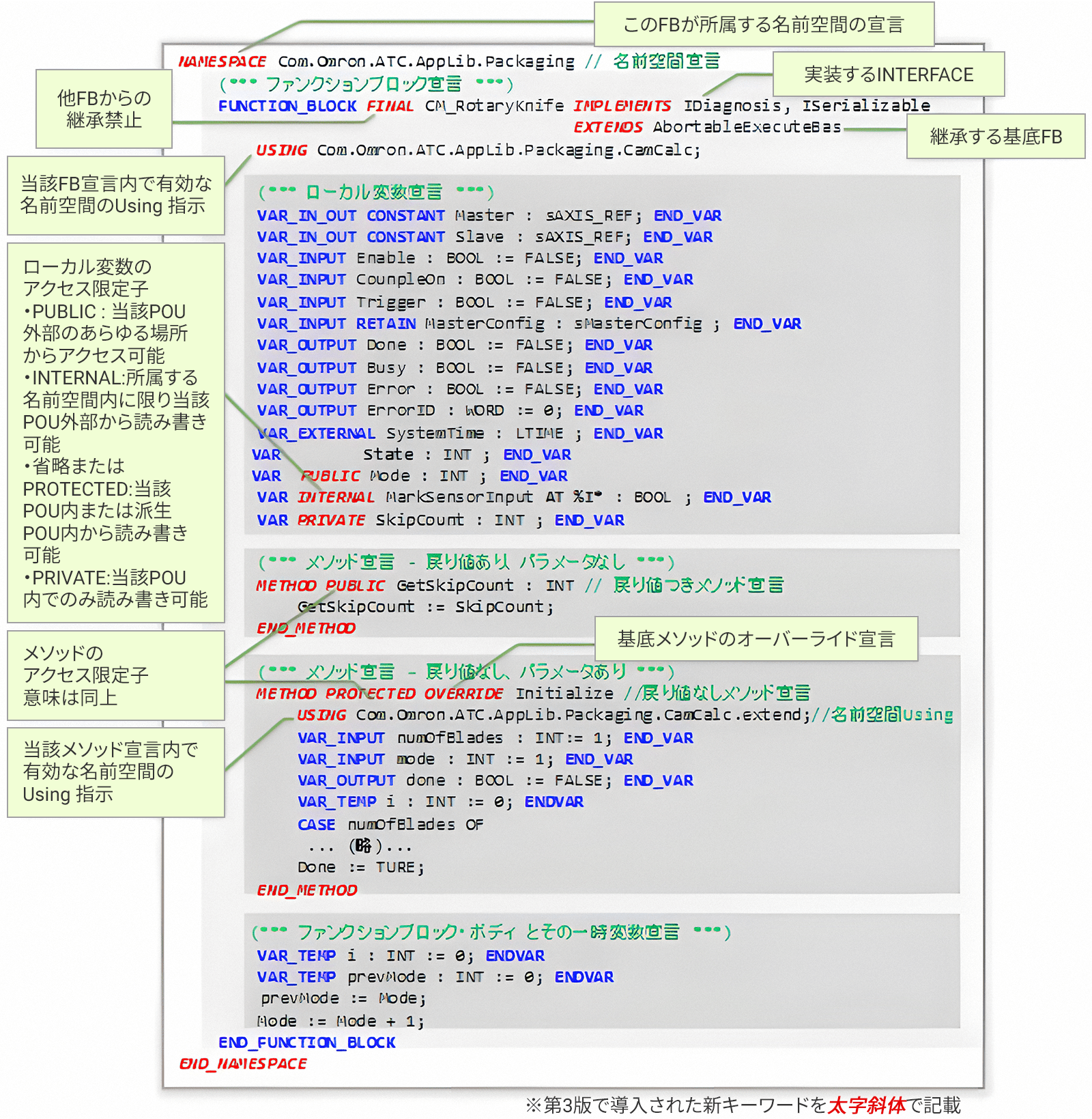 “オブジェクト指向”ファンクションブロックの宣言例