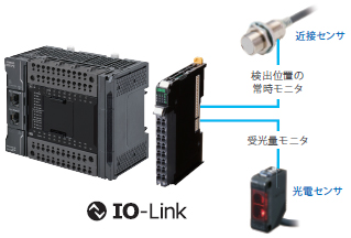 IO-Linkで予兆保全