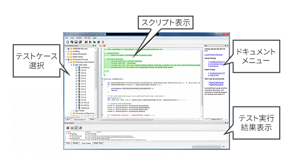 第4回 OPC UAの活動(2)コンプライアンス
